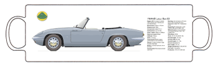 Lotus Elan S2 1964-65 Mug 2